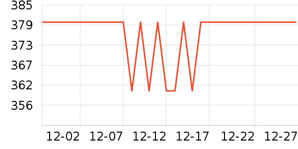 �ϰ½�ë����ʷ�۸�