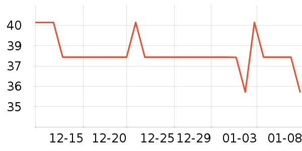 ����ְֱ���������ʷ�۸�