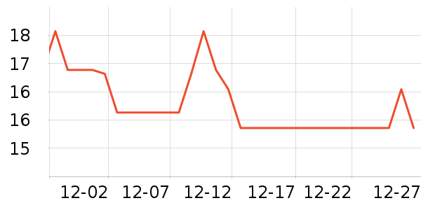 ����������ʷ�۸�