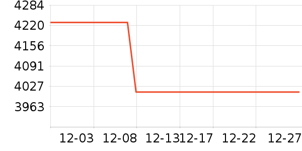 ��Ϊ�����豸��ʷ�۸�