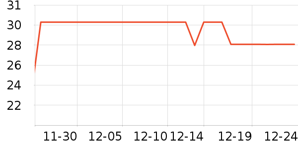 ҼƷӡ����������ʷ�۸�