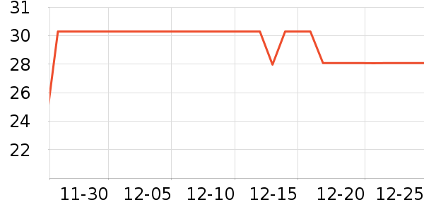 ҼƷӡ����������ʷ�۸�