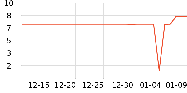 ����Ʒ�����������ʷ�۸�