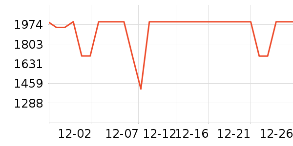 �����������ʷ�۸�