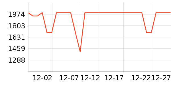 �����������ʷ�۸�