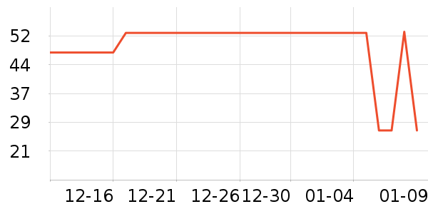 ��ɽ�޵�Ůʿ�ڿ���ʷ�۸�