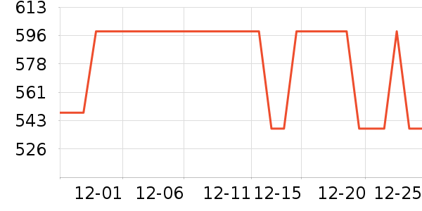 �ղ���ϴ�ػ���ʷ�۸�