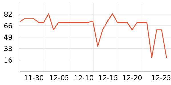 �󽭵�̺/�ص���ʷ�۸�