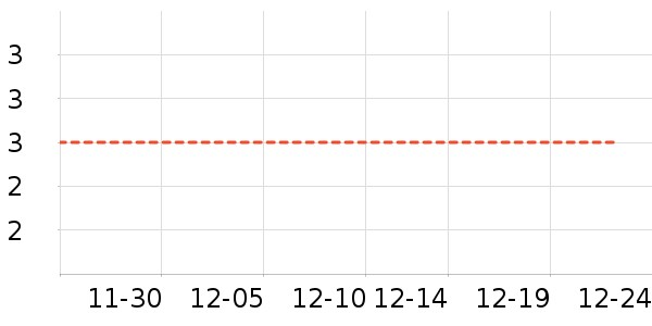 ����������/�̲���ʷ�۸�