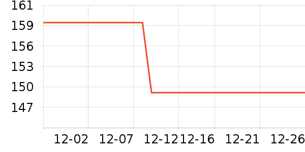 ���Ƕ����˶�Ь��ʷ�۸�