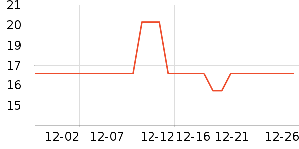 ����Ʒ�ƽ�/����ʷ�۸�