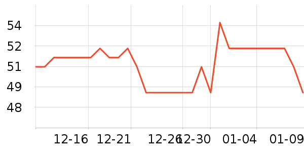 ���һ���Բ;���ʷ�۸�