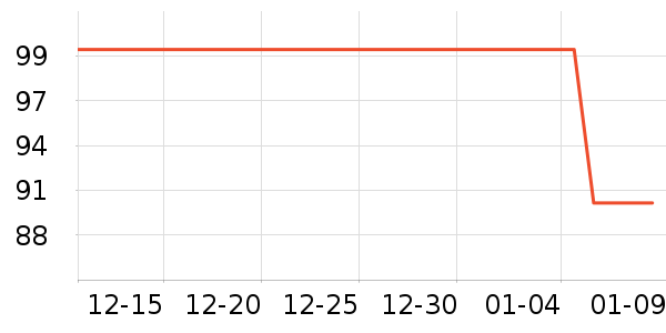 ������ʿ����Ь��ʷ�۸�