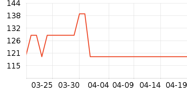 ˫ǹ���/�˰���ʷ�۸�