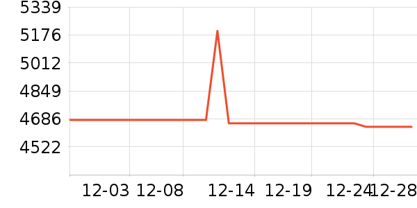 ��Ϊ�ʼǱ�������ʷ�۸�