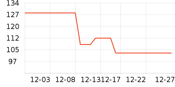 ���ɱ���/������ʷ�۸�