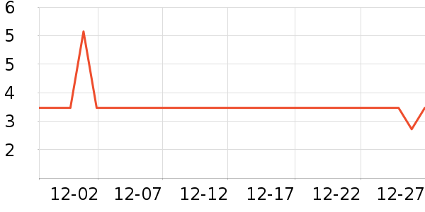 ����Ʒ���沿������ʷ�۸�