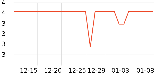 ����Ʒ���沿������ʷ�۸�