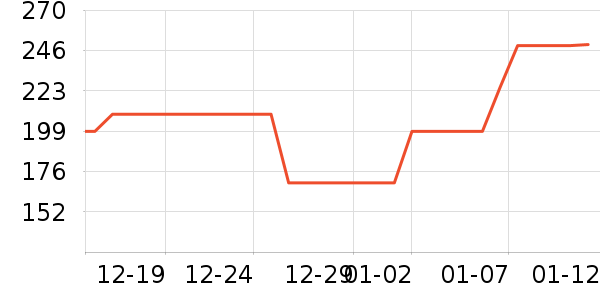 ɼɼ��װ/����/������ʷ�۸�