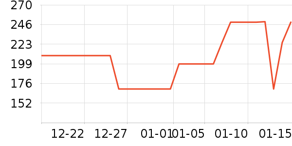 ɼɼ��װ/����/������ʷ�۸�