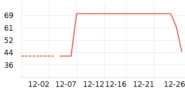 ŷ�ж�ͯ���¿���ʷ�۸�