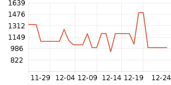 ��˾�����޷���ʷ�۸�