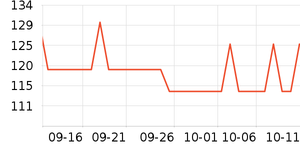 ŵ���������䷽ʳƷ��ʷ�۸�