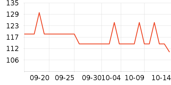 ŵ���������䷽ʳƷ��ʷ�۸�