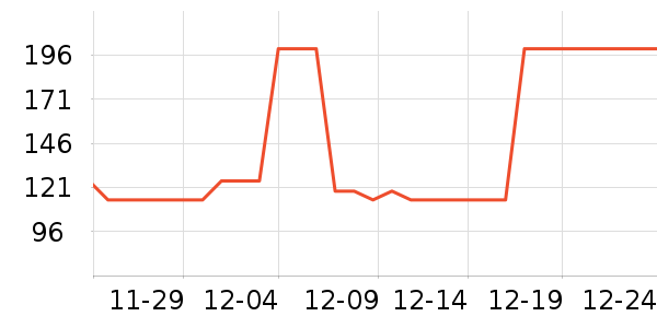 ŵ���������䷽ʳƷ��ʷ�۸�