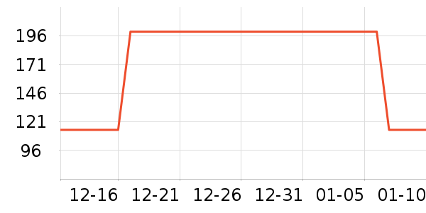 ŵ����Ӥ���̷���ʷ�۸�