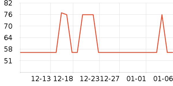 ��ļ�β����ʷ�۸�