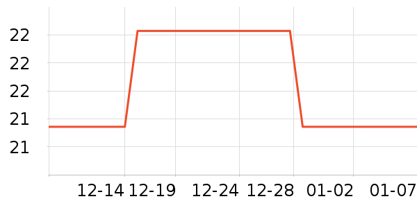 ����԰�����ʷ�۸�