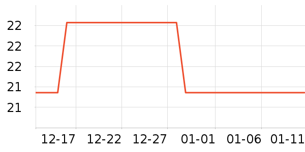 ����԰�����ʷ�۸�