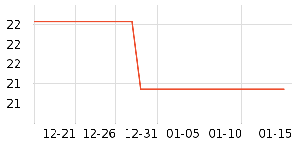 ����԰�����ʷ�۸�