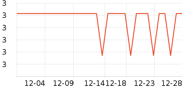 ����ӡ��ֽ��ʷ�۸�