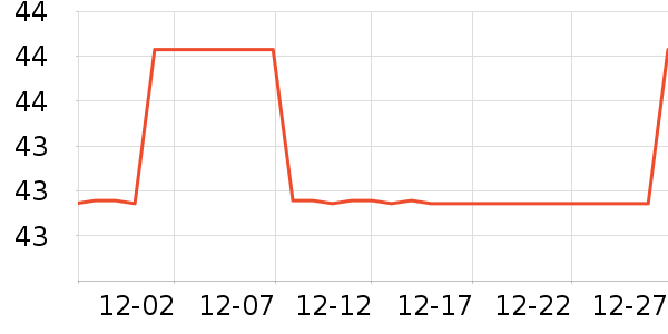 ԭʼ��˯����ʷ�۸�