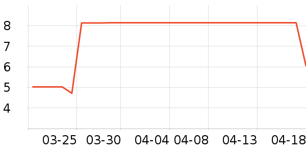 ����Ʒ����޹������ʷ�۸�