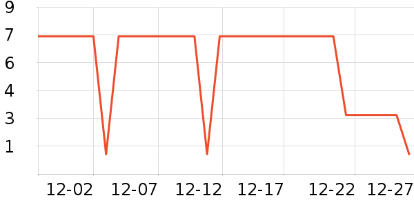 ����Ʒ��ë��/ԡ��/ԡ����ʷ�۸�