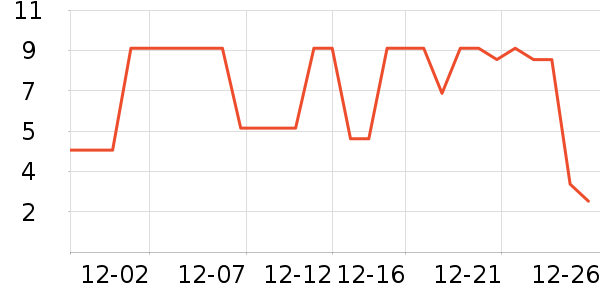 ����Ʒ�Ƴ���������ʷ�۸�