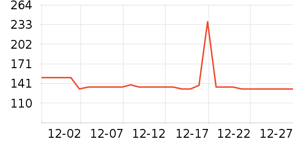 �Ĵ������ͯ�������ͯ����/ͯ����ʷ�۸�