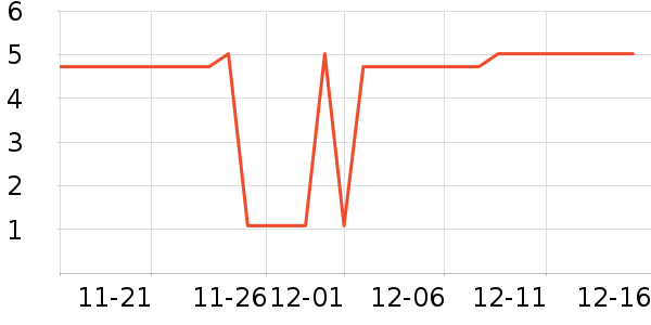 ����Ʒ��С˵��ʷ�۸�