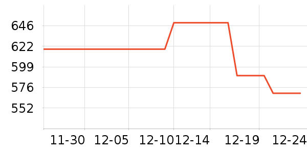 ����ư׾���ʷ�۸�