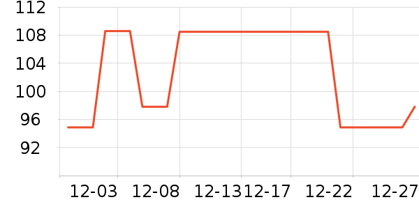 ԭʼ��Ұ�ʹ�����ʷ�۸�