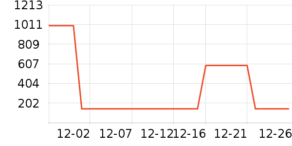 �������沿������ʷ�۸�