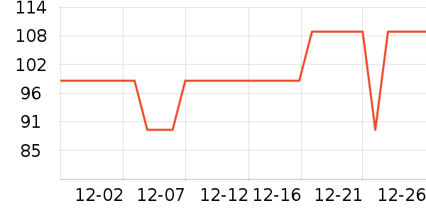 ��¡���/������ʷ�۸�