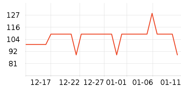 ��¡���/������ʷ�۸�