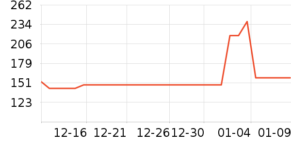 ���������������ʷ�۸�