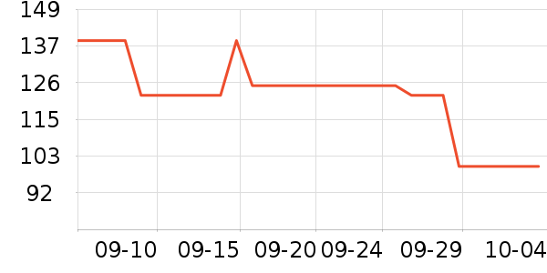 è�˱�ů������ʷ�۸�