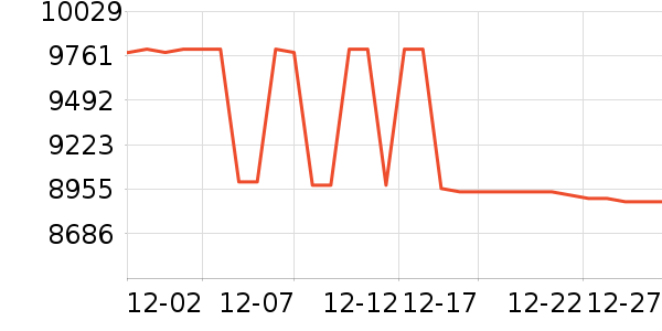 ��е�����ʼǱ�������ʷ�۸�