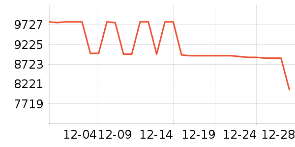 ��е�����ʼǱ�������ʷ�۸�